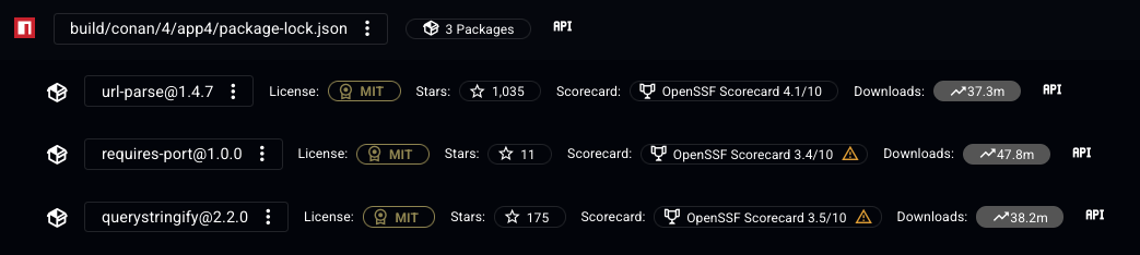 SBOM inventory showing packages from an uploaded SBOM labelled API